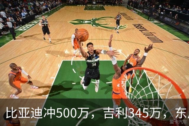 比亚迪冲500万，吉利345万，东风325万：2026车企目标盘点